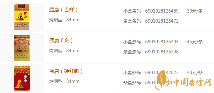 盛唐香煙價(jià)格表圖片大全