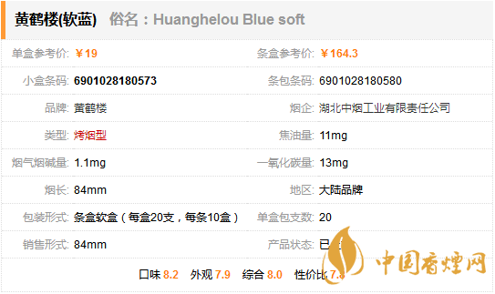 黃鶴樓軟藍(lán)多少錢一包 黃鶴樓軟藍(lán)香煙價(jià)格及參數(shù)一覽
