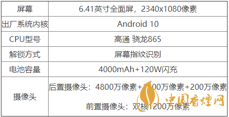 iqoo5參數(shù)配置-iqoo5參數(shù)配置詳情