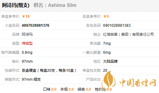 阿詩(shī)瑪細(xì)支香煙多少錢一包 阿詩(shī)瑪細(xì)支價(jià)格表圖一覽
