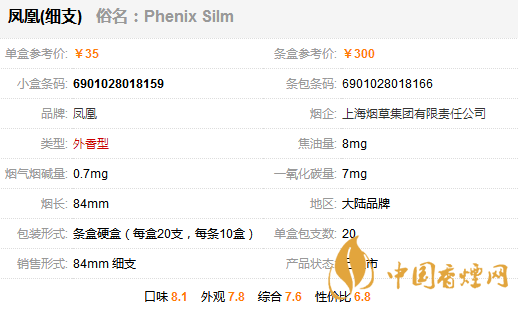 鳳凰細(xì)支煙多少錢(qián)一包 鳳凰細(xì)支煙價(jià)格表圖一覽
