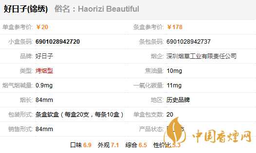 好日子錦繡煙多少錢(qián)一包 好日子錦繡香煙價(jià)格及圖片一覽