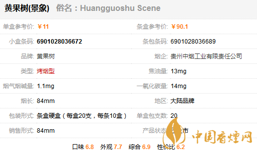 黃果樹景象多少錢一包 黃果樹景象香煙價格表圖