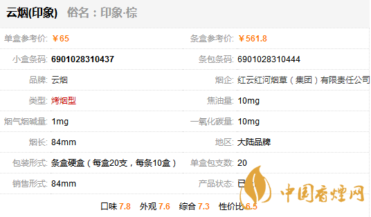 云煙印象多少錢一包 云煙印象香煙價(jià)格表圖一覽