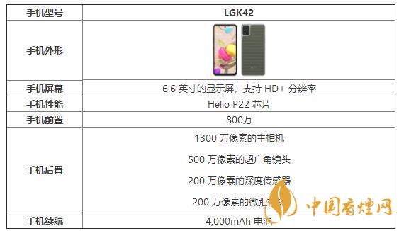 LGK42參數配置-LGK42參數配置詳情