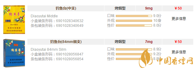 釣魚臺香煙價格表圖片大全 釣魚臺香煙多少錢一盒