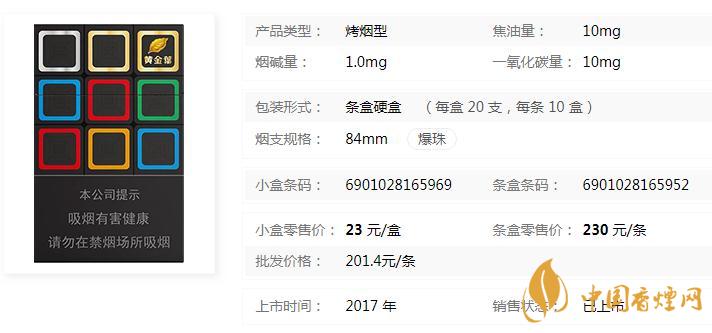 黃金葉大m多少錢(qián)一包 黃金葉大m怎么樣