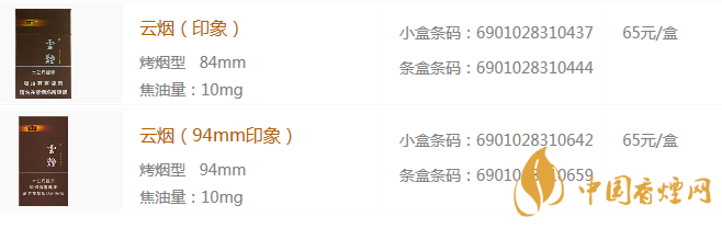 云煙印象系列價格表和圖片大全 云煙印象系列產(chǎn)品一覽