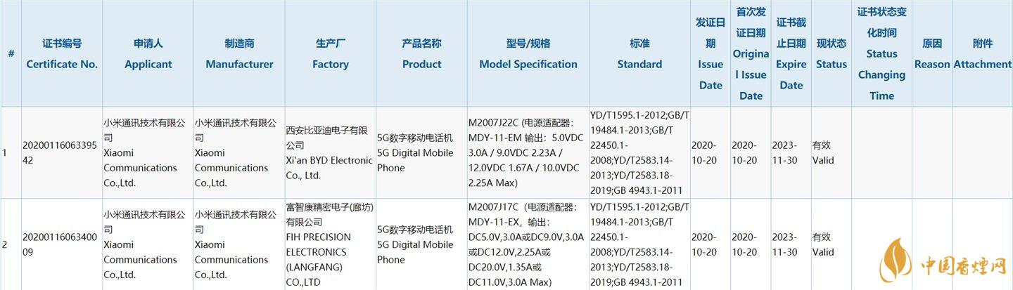 redminote9上市時間最新信息-RedmiNote9預計11月曝光2020