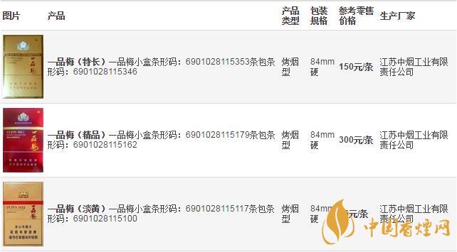 一品梅香煙價(jià)格表和圖片2020 一品梅南京多少錢一包