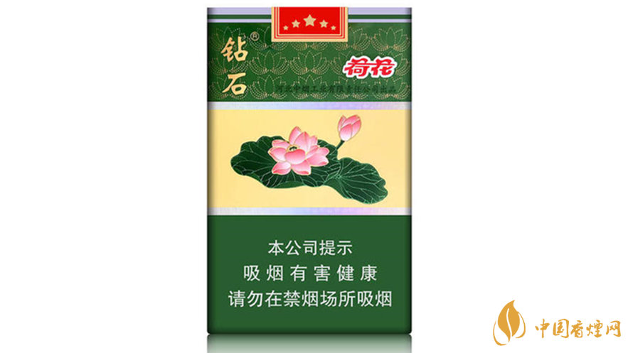 荷花煙多少錢(qián)一盒價(jià)格2020市場(chǎng)價(jià)