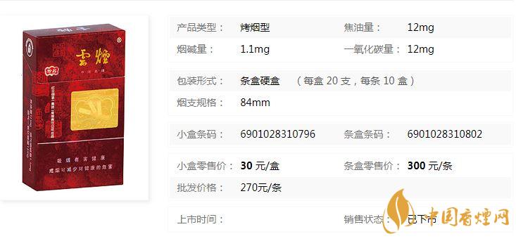 云煙珍品硬盒多少錢？云煙珍品硬盒香煙價(jià)格2020