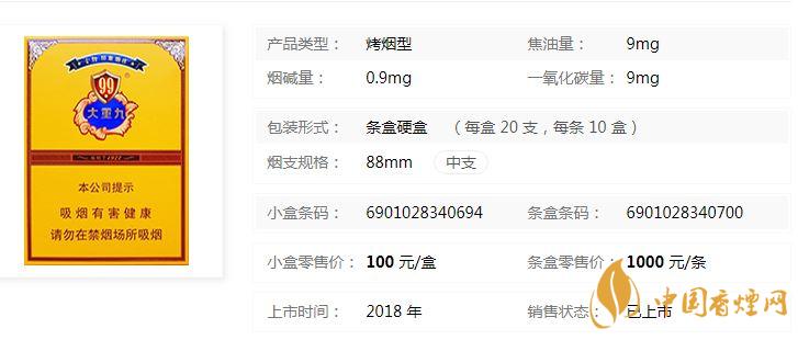 中支大重九香煙最新價(jià)格一覽2020