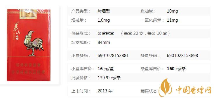 泰山大雞香煙多少錢一包？泰山大雞價(jià)格及參數(shù)一覽2020