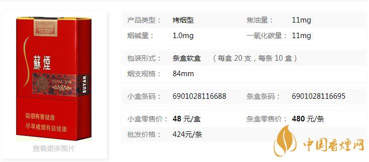 蘇煙吉祥軟包多少錢？蘇煙吉祥紅色軟包價格一覽