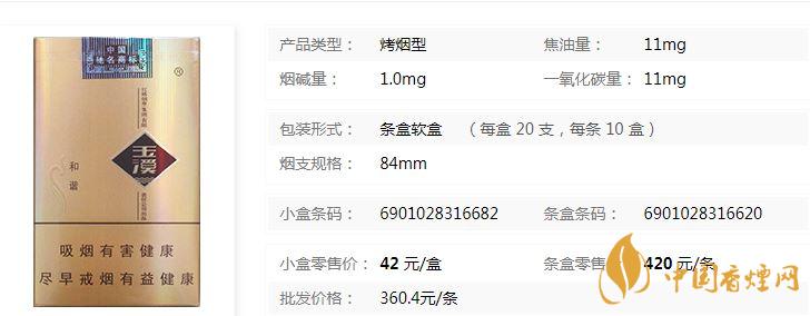 玉溪軟和諧軟包多少錢？玉溪軟和諧香煙價(jià)格及參數(shù)