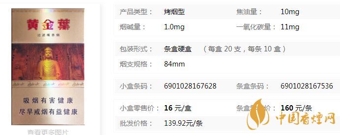 2020黃金葉龍門香煙最新價(jià)格查詢