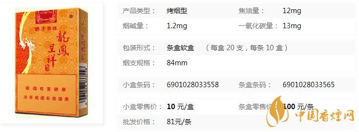 嬌子軟龍鳳呈祥香煙價(jià)格查詢及參數(shù)一覽