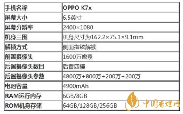 OPPO K7x參數(shù)配置參數(shù)-OPPO K7x怎么樣值得買嗎