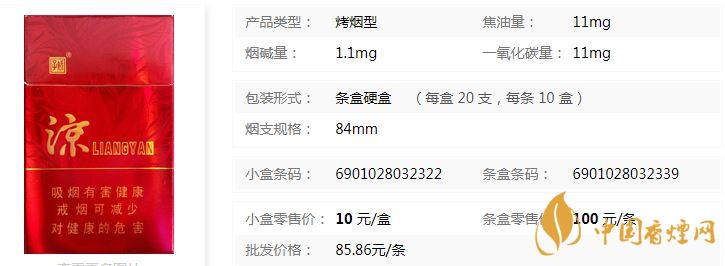 嬌子涼煙香甜韻多少錢一盒價(jià)格 嬌子涼煙香甜韻價(jià)格詳情一覽