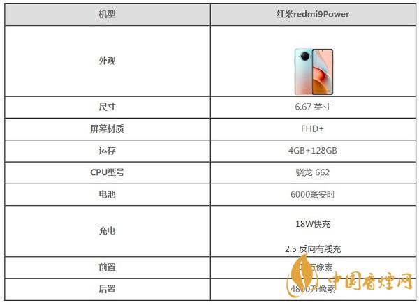 紅米redmi9 Power好用嗎-紅米redmi9 Power參數(shù)配置