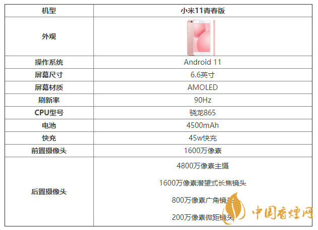 小米11青春版配置參數(shù) 小米11青春版詳細(xì)配置介紹