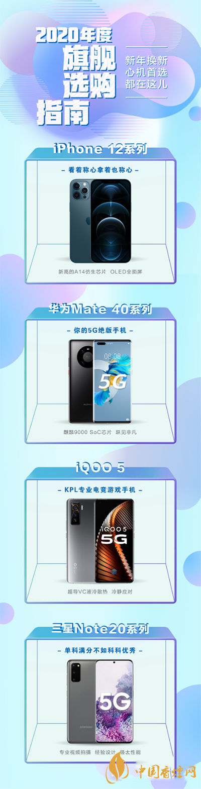 2020年購機指南 2020年最值得買的手機