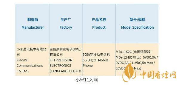 小米11什么時(shí)候出？小米11配置參數(shù)首發(fā)驍龍888