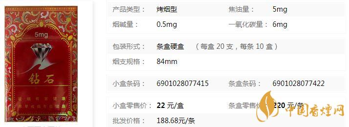 鉆石吉祥5mg多少錢一盒 鉆石吉祥香煙價格表一覽