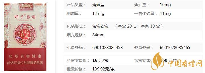 嬌子軟禧緣龍鳳零售價多少 嬌子軟禧緣龍鳳價格及價格表查詢