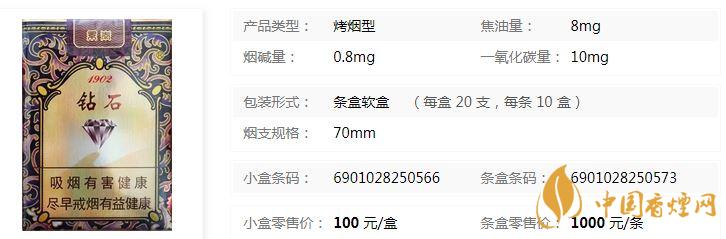 鉆石軟景泰1902多少錢一盒 鉆石軟景泰1902價格一覽