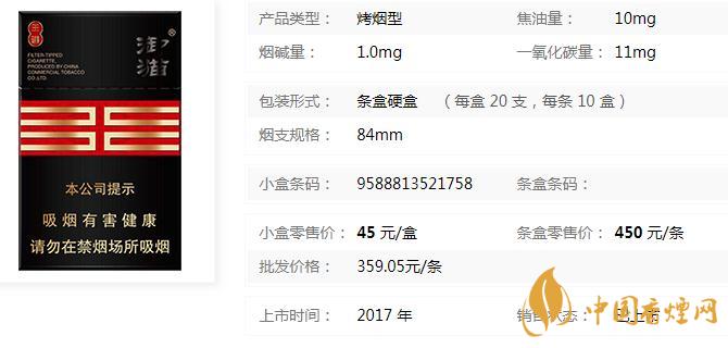 御貓王道香煙多少錢一包 御貓王道香煙價(jià)格查詢