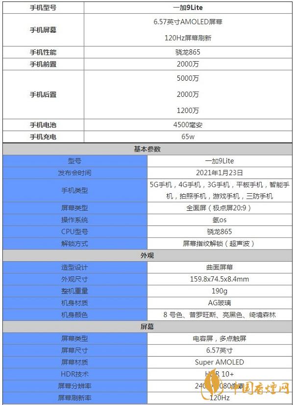 一加9Lite基本參數(shù)配置詳情-手機性能如何2021