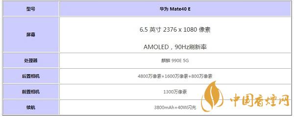 華為Mate40E參數(shù)配置詳情-華為Mate40E多少錢