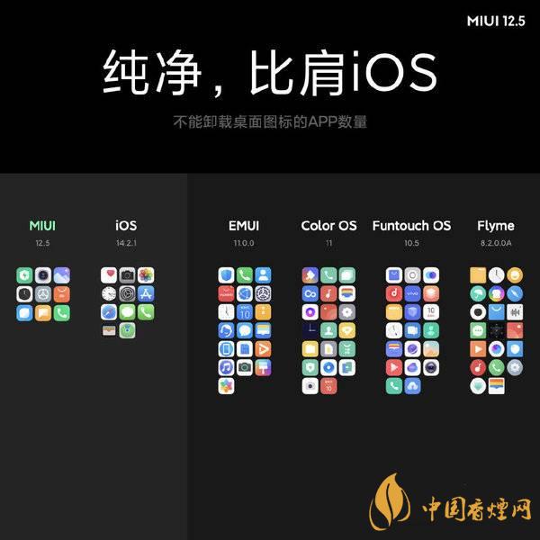 miui12.5穩(wěn)定版怎么樣 miui12.5穩(wěn)定版上線時(shí)間