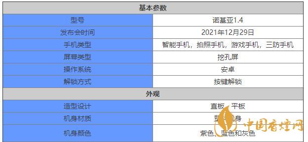 諾基亞最新款手機(jī) 諾基亞手機(jī)型號(hào)大全圖