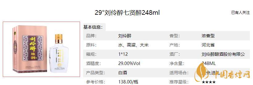 劉伶醉酒的故事  劉伶醉酒價(jià)格表大全2021