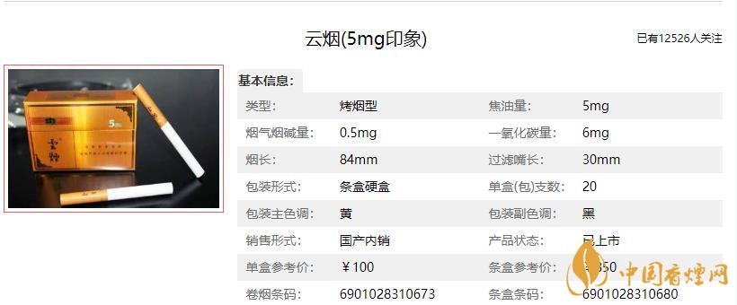 云煙5mg印象多少錢一包 云煙5mg印象最新價(jià)格