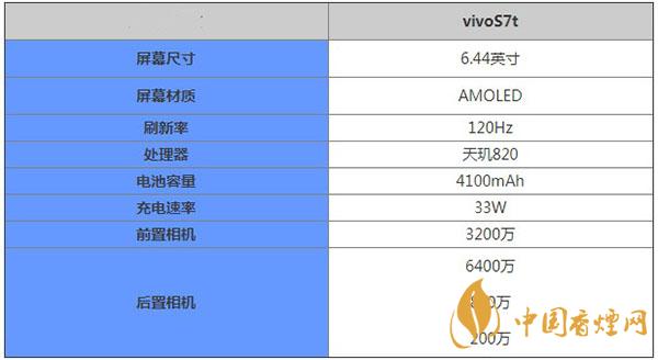 vivoS7t核心參數(shù)配置-vivoS7t手機性能怎么樣