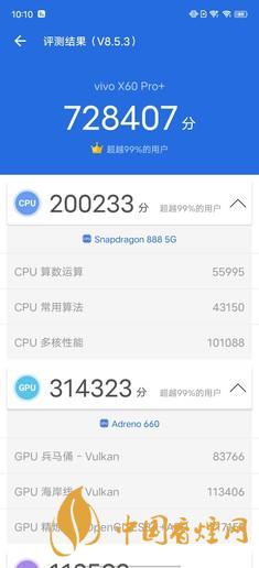 “超大杯旗艦”vivo X60 Pro+評(píng)測(cè)：影像與性能同步起飛