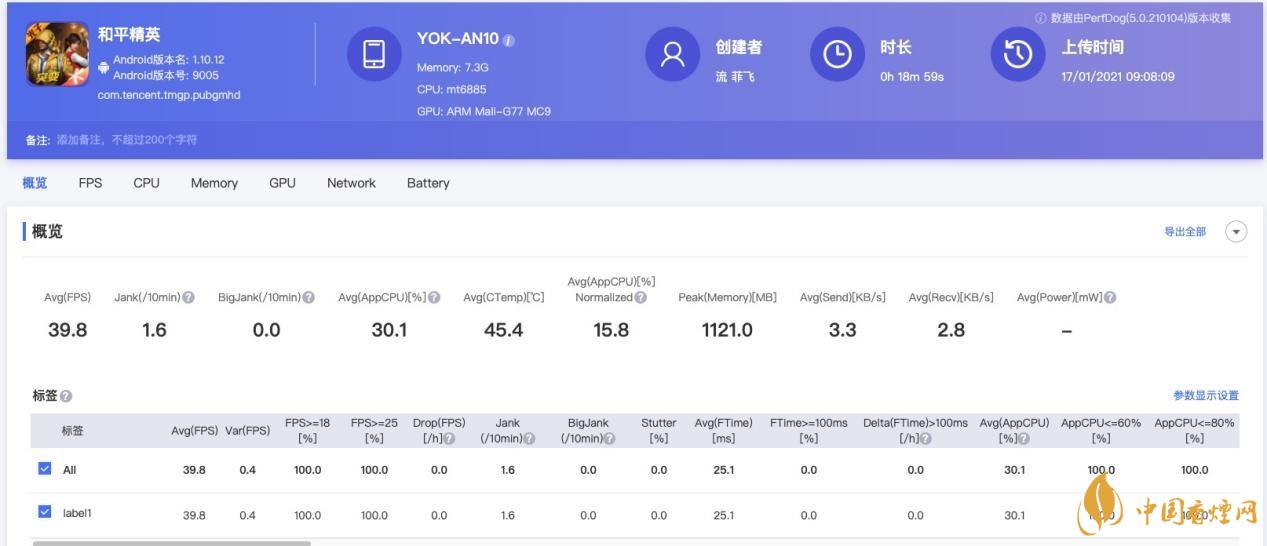 榮耀v40游戲性能實測 榮耀v40游戲性能怎么樣