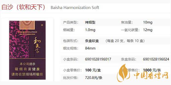 2021白沙軟和天下價(jià)格表圖片一覽 白沙軟和天下多少錢一盒