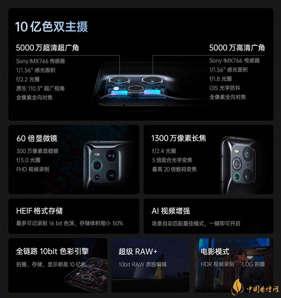 OPPO FIND X3售價多少  OPPO FIND X3配置信息