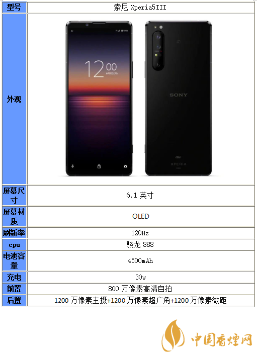 索尼xperia5iii參數(shù)配置-索尼xperia5iii性能分析