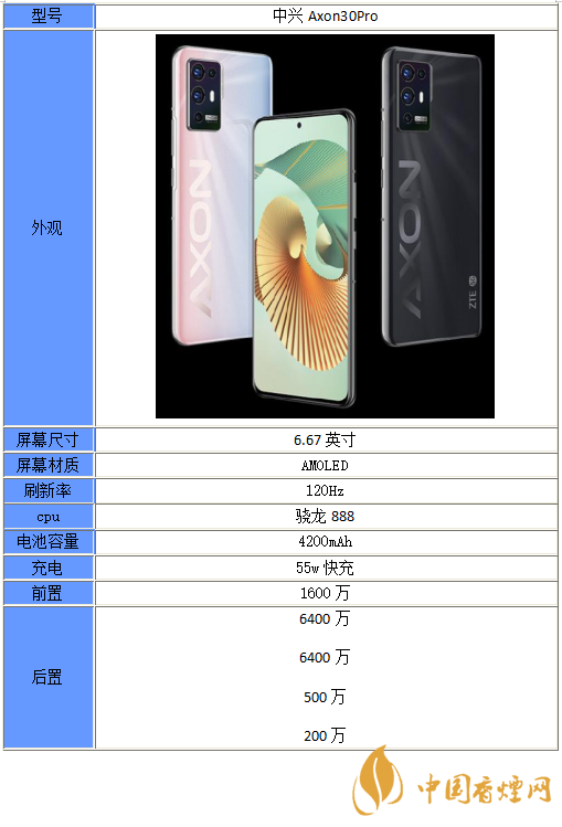 中興AXON30Pro手機參數(shù)-中興AXON30Pro價格詳情