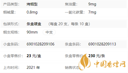 七匹狼銀中支多少錢 七匹狼銀中價(jià)格圖表一覽