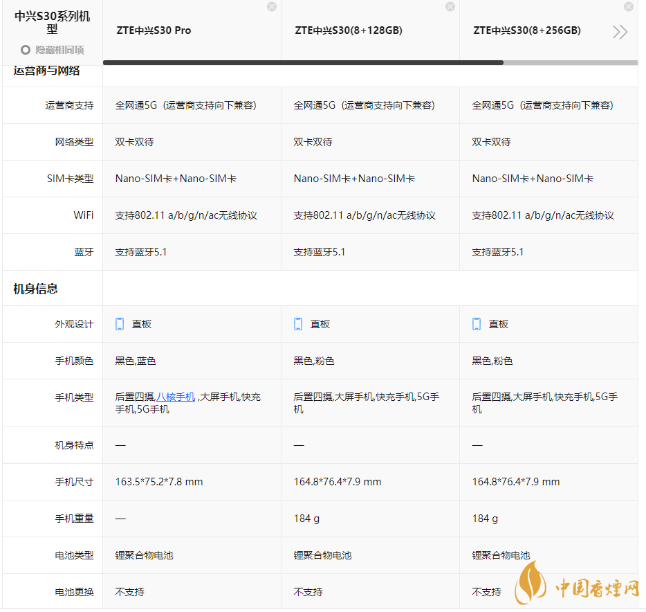 中興s30參數(shù)配置 中興s30評測