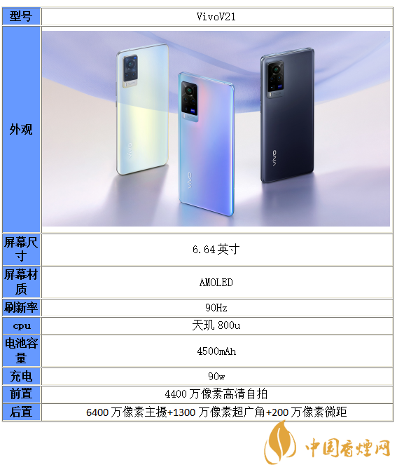 VivoV21配置信息-VivoV21參數(shù)信息一覽