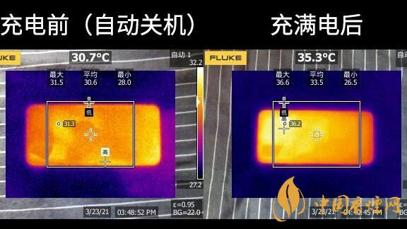 千元5g手機推薦 iqooz3測評