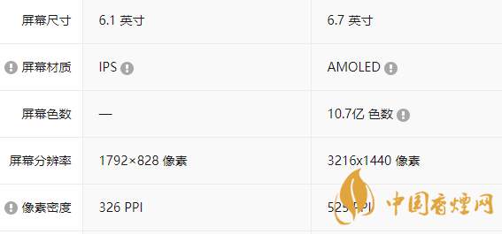 蘋果11和oppofindx3哪個(gè)好-蘋果11和oppofindx3區(qū)別介紹